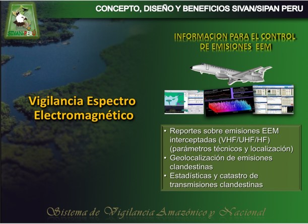 Vigilancia Espectro Electromagnético