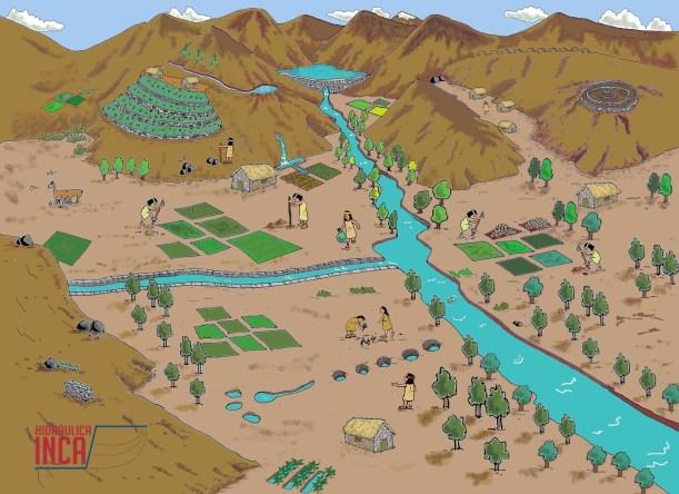 sistemas-hidraulicos