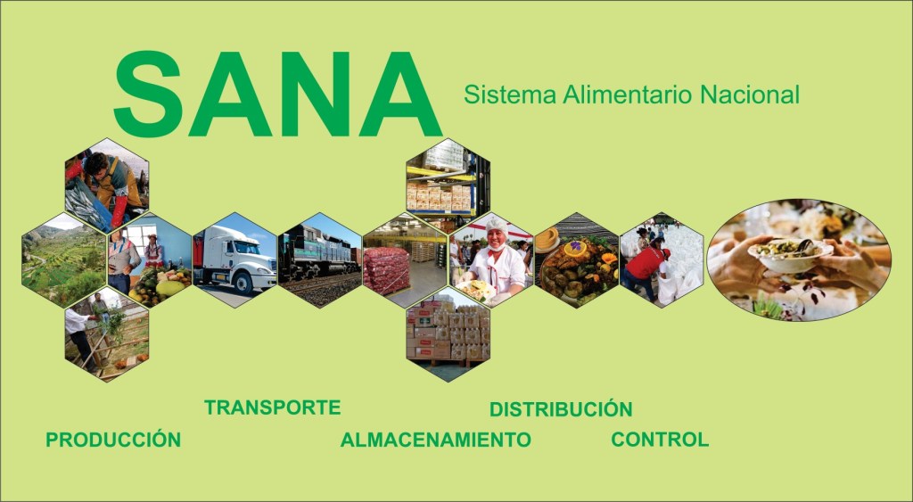 Sistema Alimentario Nacional –&nbsp;SANA
